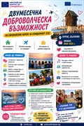Фондация „Астика“ набира доброволци по Европейския корпус за солидарност
