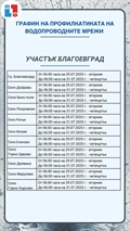 ВиК ЕООД - Благоевград, с График на профилактиката на водопроводните мрежи за периода от 29.07. до 31.07.2025 г.