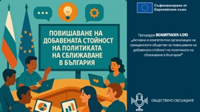 УО НА ПРОГРАМА „ТЕХНИЧЕСКА ПОМОЩ“ ПУБЛИКУВА ЗА ПРЕДЛОЖЕНИЯ И ВЪЗРАЖЕНИЯ ПРОЕКТ НА НАСОКИ ЗА КАНДИДАТСТВАНЕ ПО ПРОЦЕДУРА BG16RFTA001-1.010