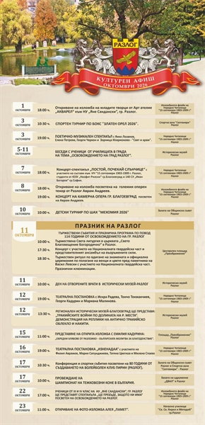 Разлог отбелязва 114 години от Освобождението на града с богата празнична програма