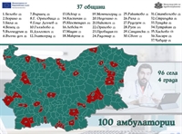 Започва изпълнението на проектите за 100 амбулатории в 37 общини